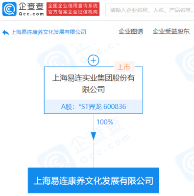 數字賦能，創意驅動 *ST界龍成立康養文化公司，布局文藝創作與康養融合新賽道